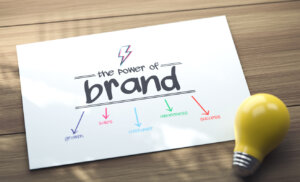 The Power of Brand titled with some features on a sheet of paper on a desktop with a light bulb